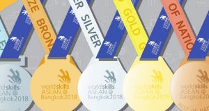 World Skills Asia 2018