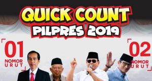 Hasil Quick Count