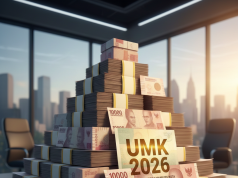 Daftar Resmi UMK Jawa Barat 2026: Kota Bekasi Tertinggi, Tembus Rp5,9 Juta